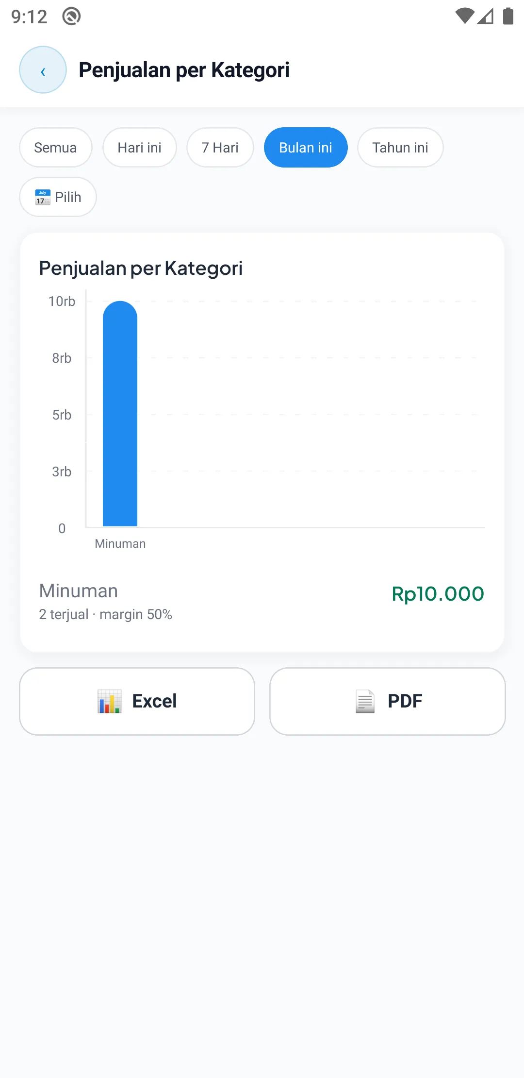 Kategori HP