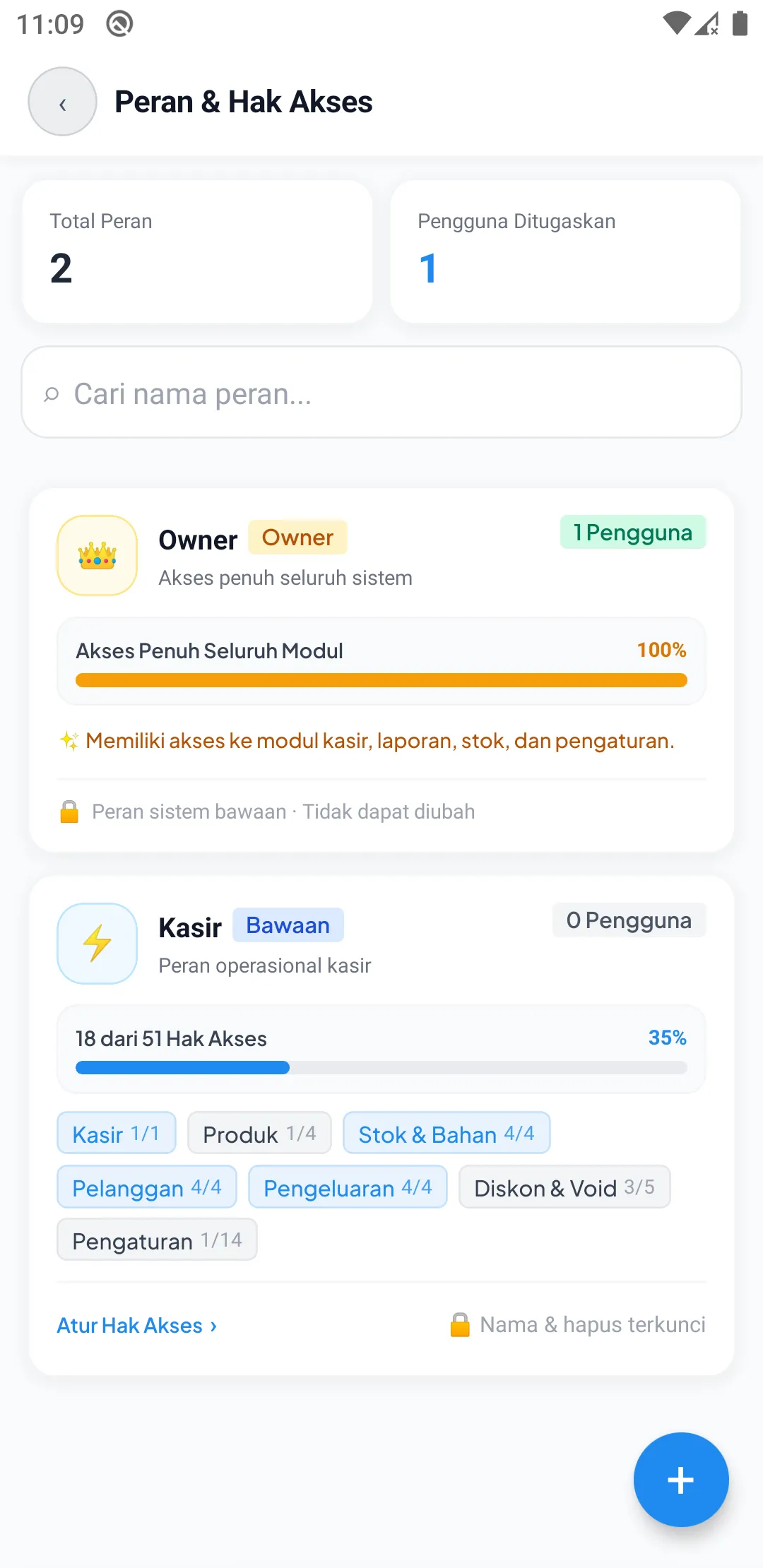 Peran HP